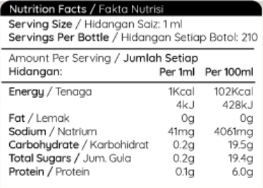 nutritions facts soy sauce.png