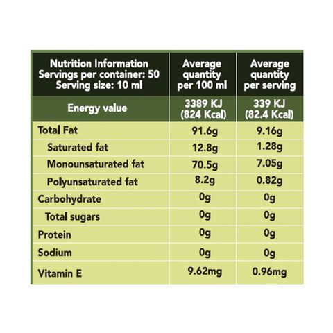 NRD2641