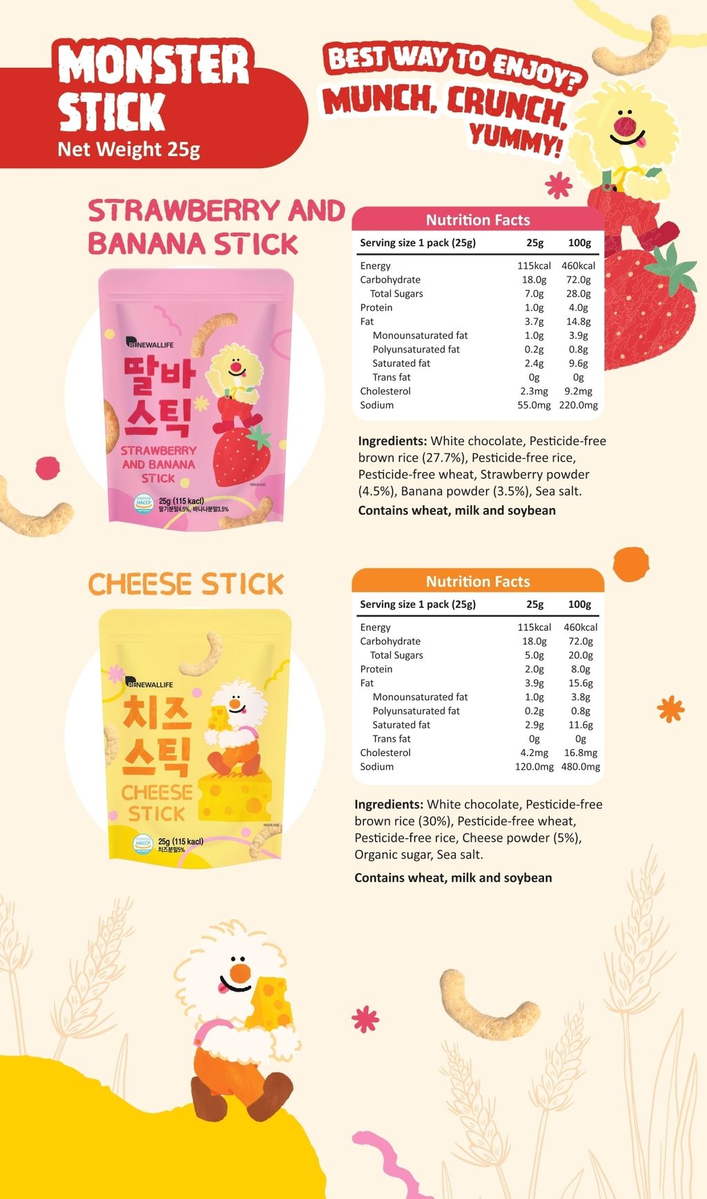 GW_Monster Series Info Card(OL)Single Page_page-0002