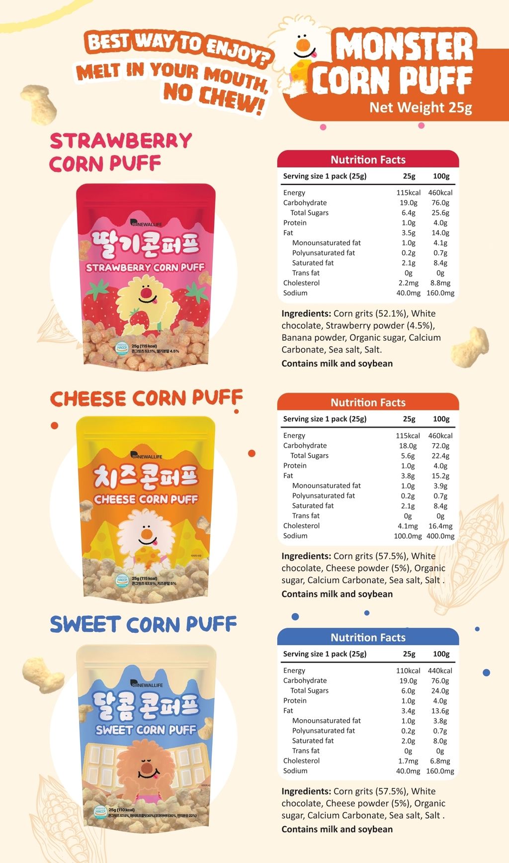 GW_Monster Series Info Card(OL)Single Page_page-0003