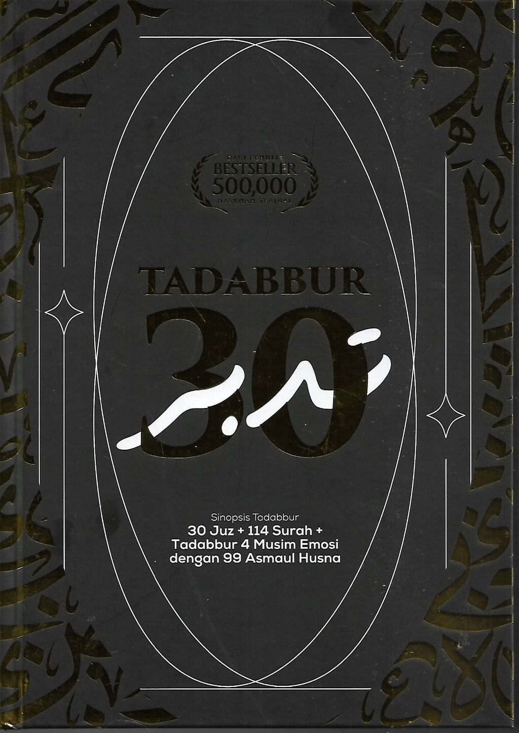 tadabbur 1