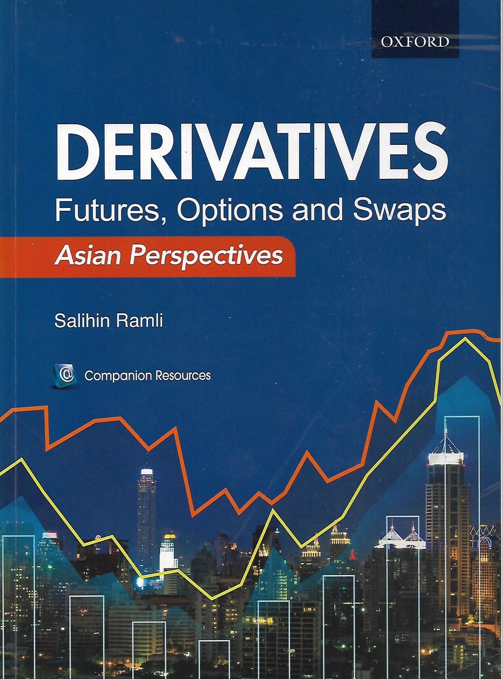 derivatives 1