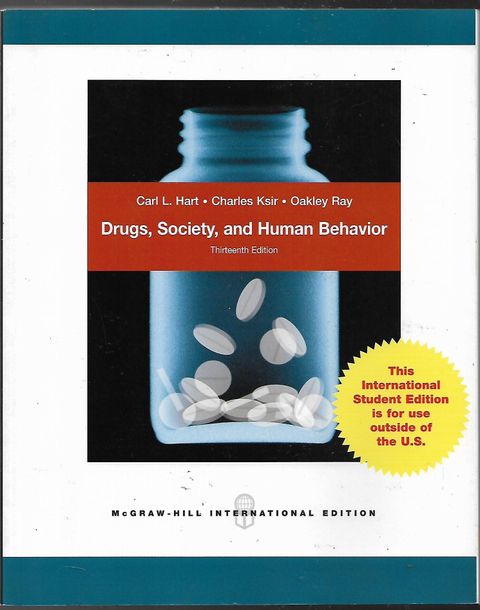 drugs