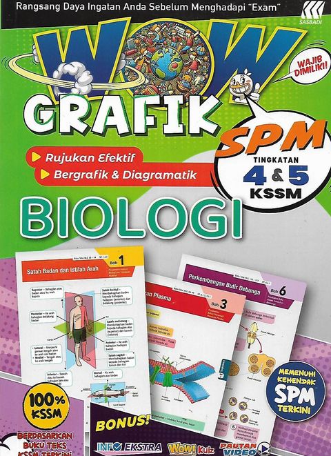 bio bahasa