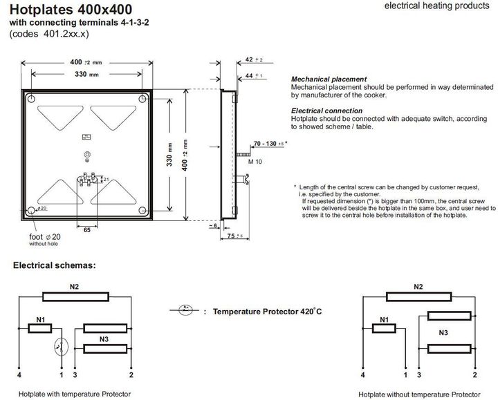 BISI_HotPlate_400x400_www.gii.com.my_Pic1