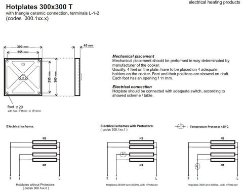 BISI_HotPlate_300x300T_www.gii.com.my_Pic1