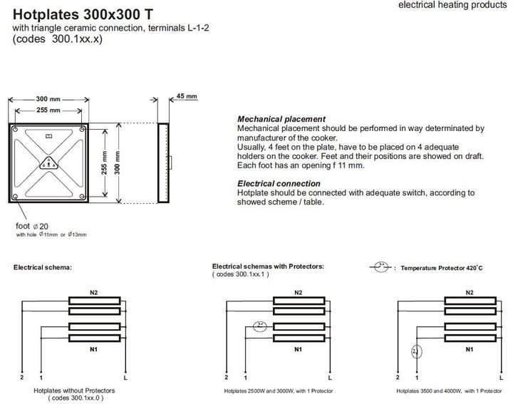 BISI_HotPlate_300x300T_www.gii.com.my_Pic1