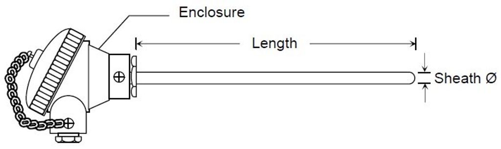 MI_Thermocouple_And_RTD_www.gii.com.my.JPG