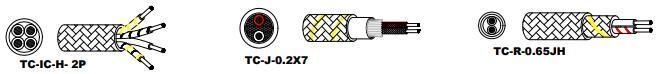 Type J Fiberglass ( JIS Color Code ).jpg
