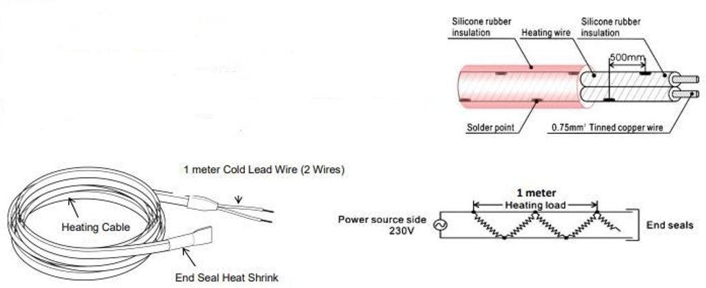 Silicon Heating Tapes ( PHC Series ).jpg