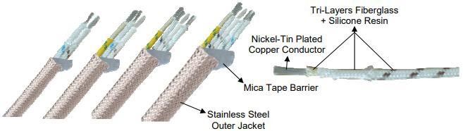 High Temp Wire (TGGT-450).jpg