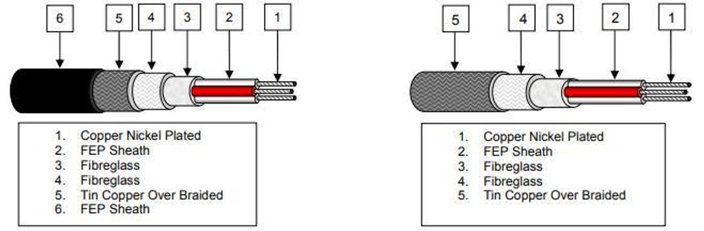 TC-RTD-0.25x19.jpg