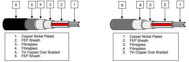 TC-RTD-0.25x19.jpg