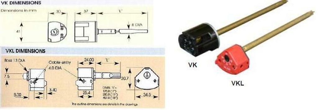 Sunvic_Stem_Thermostat_www.gii.com.my.jpg