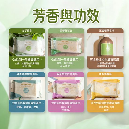  | 台灣焱芝手工皂香港＆澳門官網店鋪-Organic Soap Natural Soap