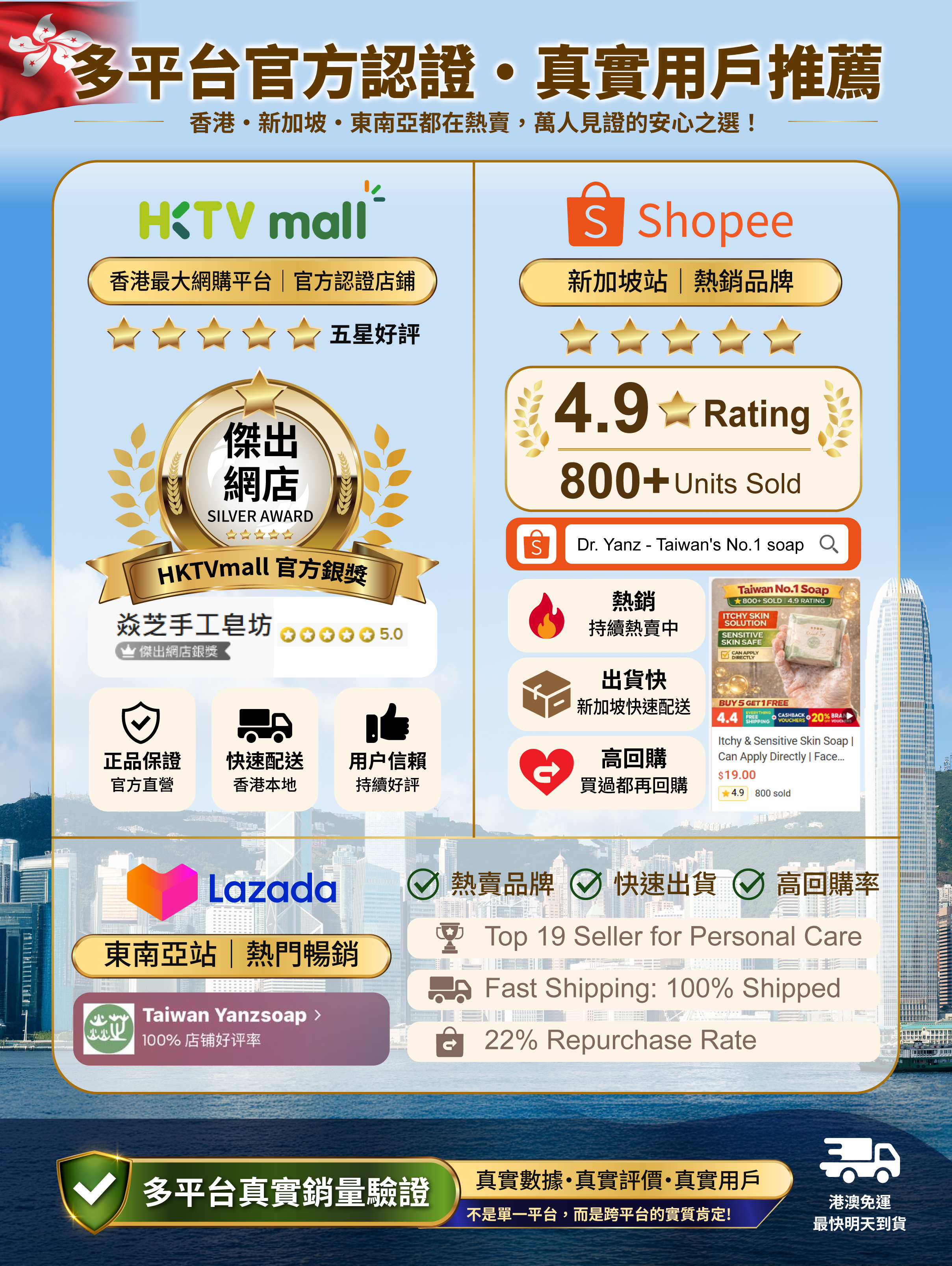 台灣焱芝手工皂(港澳版_直式)_多平台官方認證