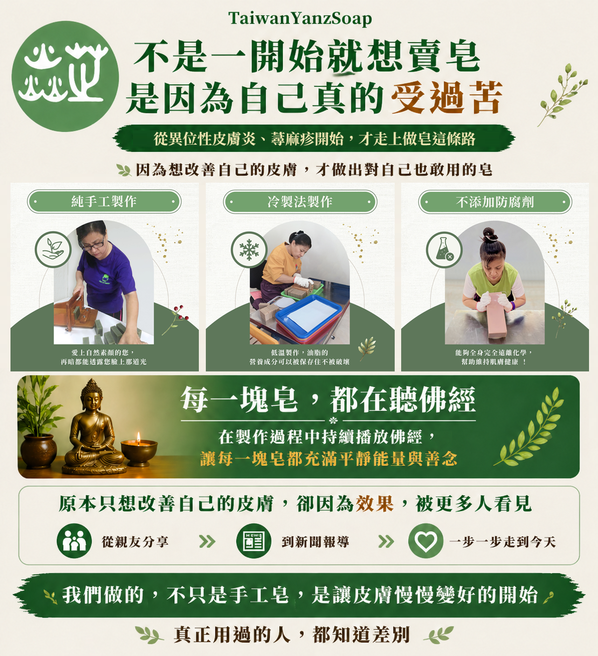 台灣焱芝手工皂官網(港澳版_方形)_第五區塊-01 (1)