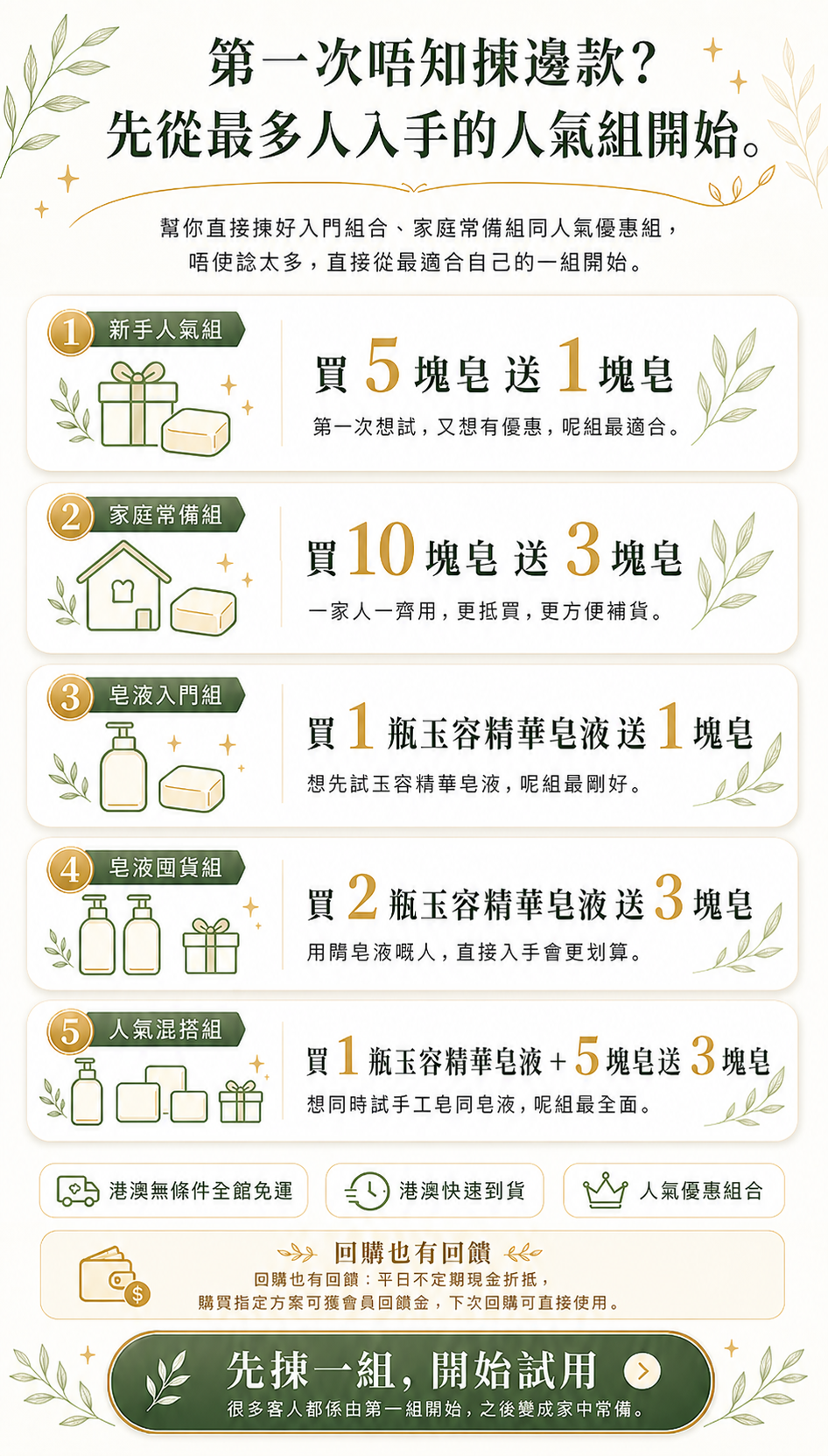  | 台灣焱芝手工皂香港＆澳門官網店鋪-Organic Soap Natural Soap
