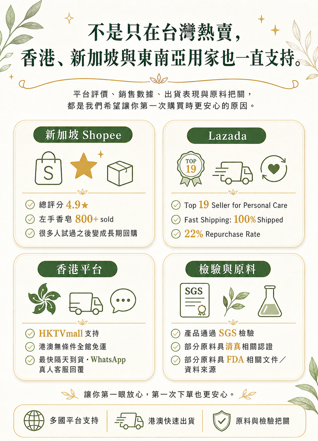  | 台灣焱芝手工皂香港＆澳門官網店鋪-Organic Soap Natural Soap
