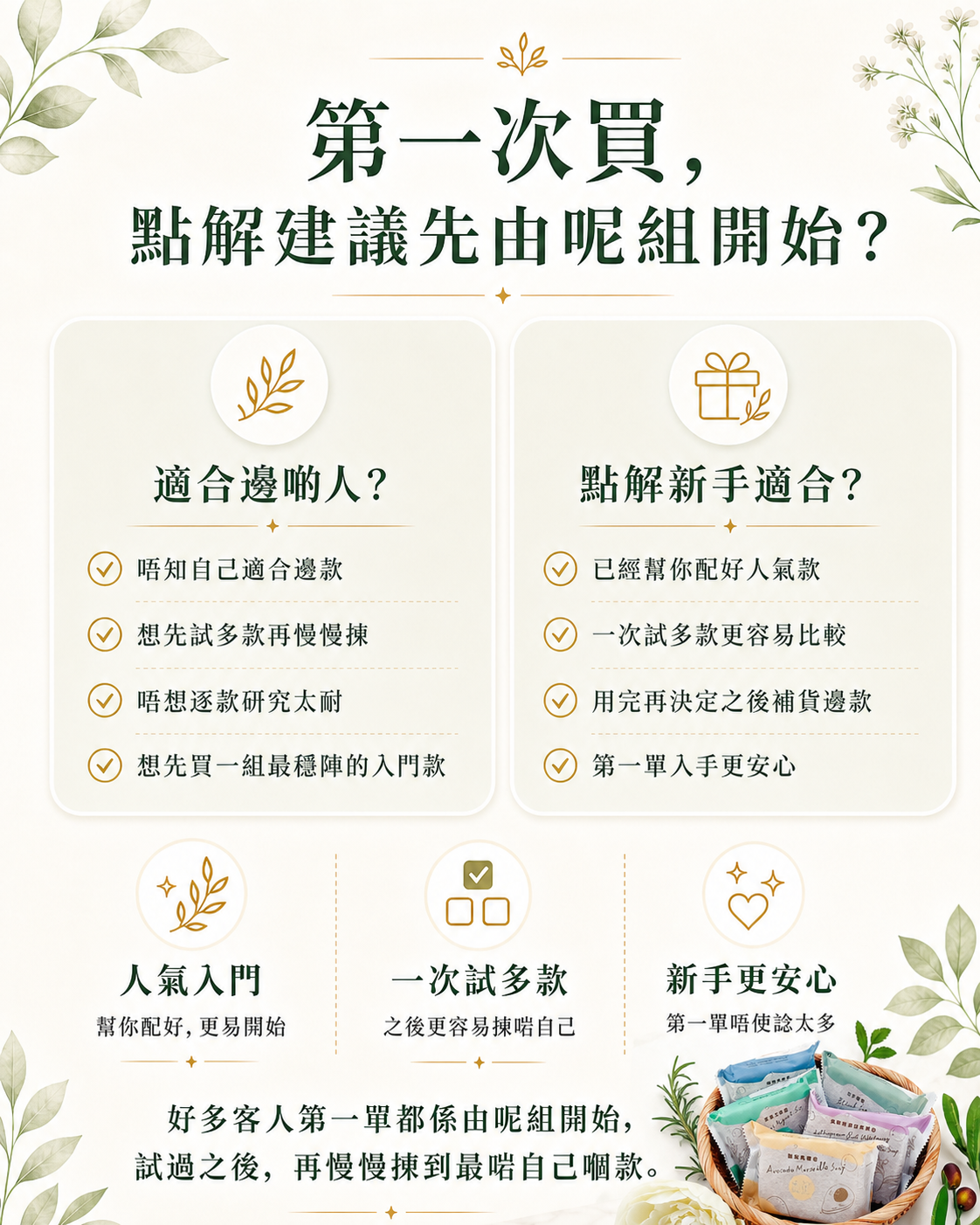 左商品商品敘述1