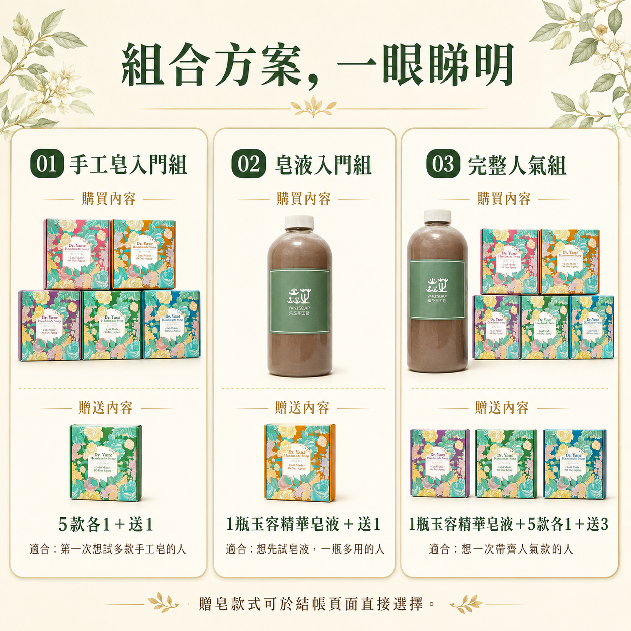 港澳官網左邊商品敘述圖2
