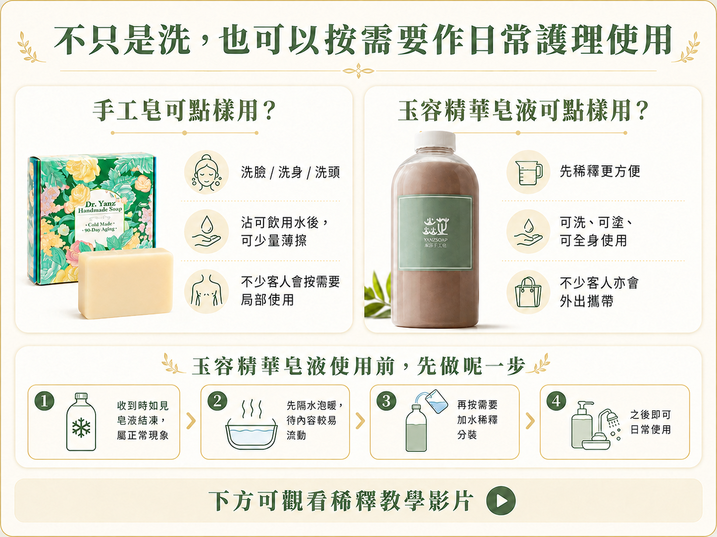 港澳官網左邊商品敘述圖3