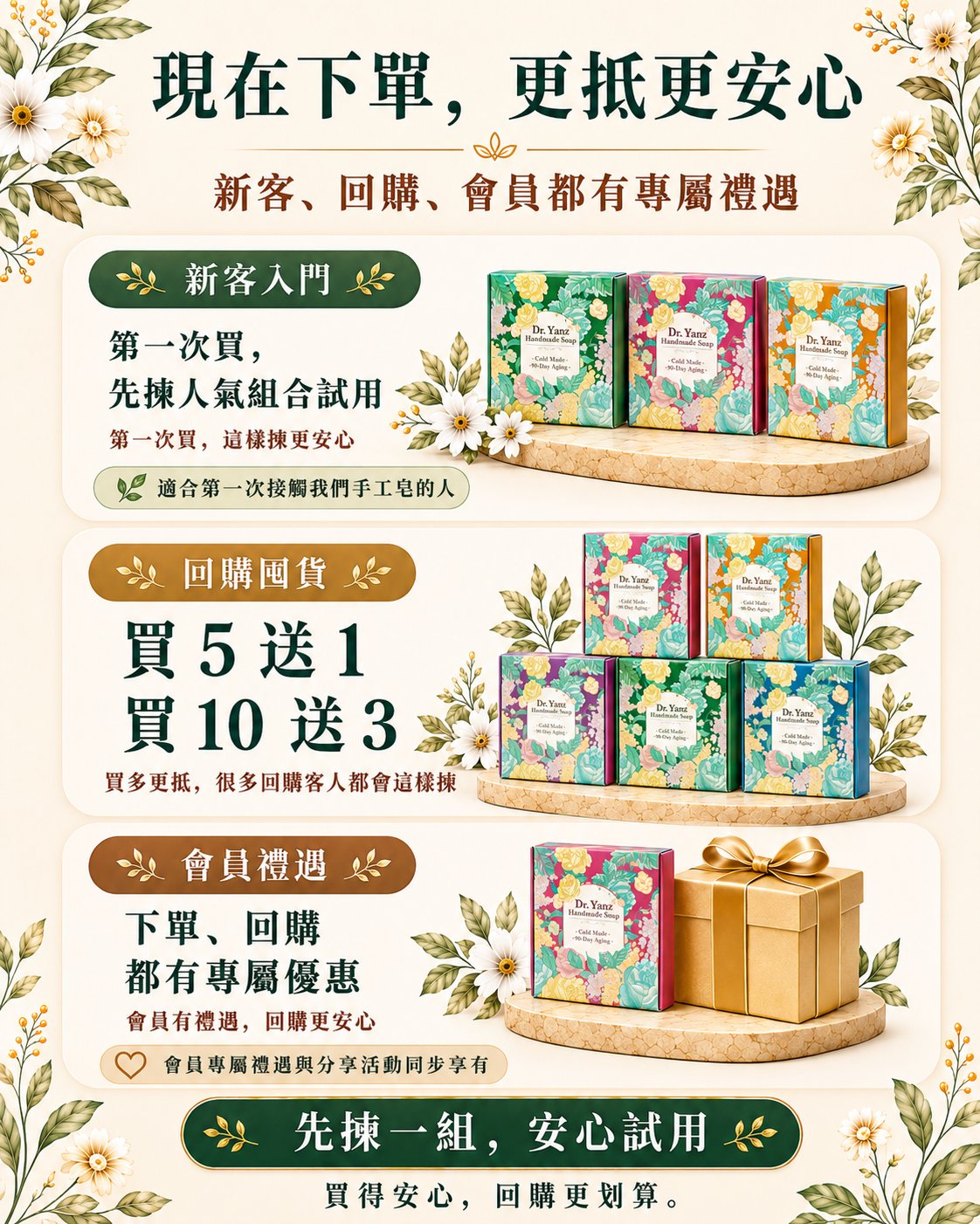  | 台灣焱芝手工皂香港＆澳門官網店鋪-Organic Soap Natural Soap