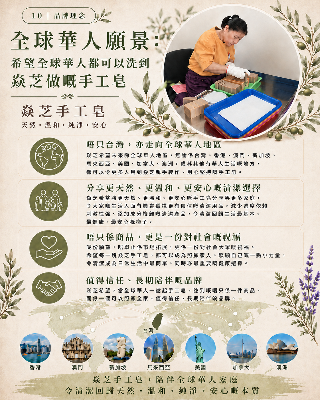 港10