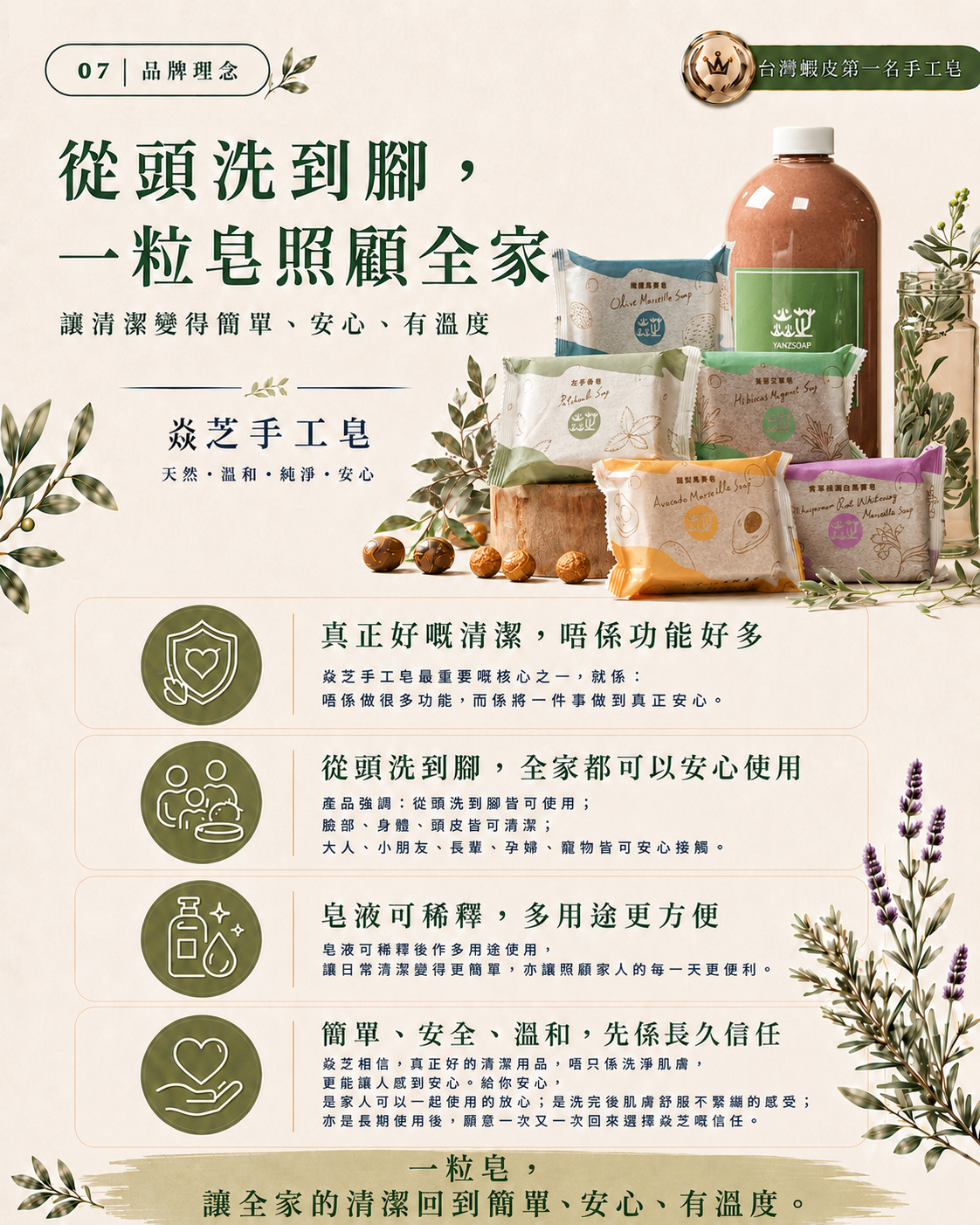 港7