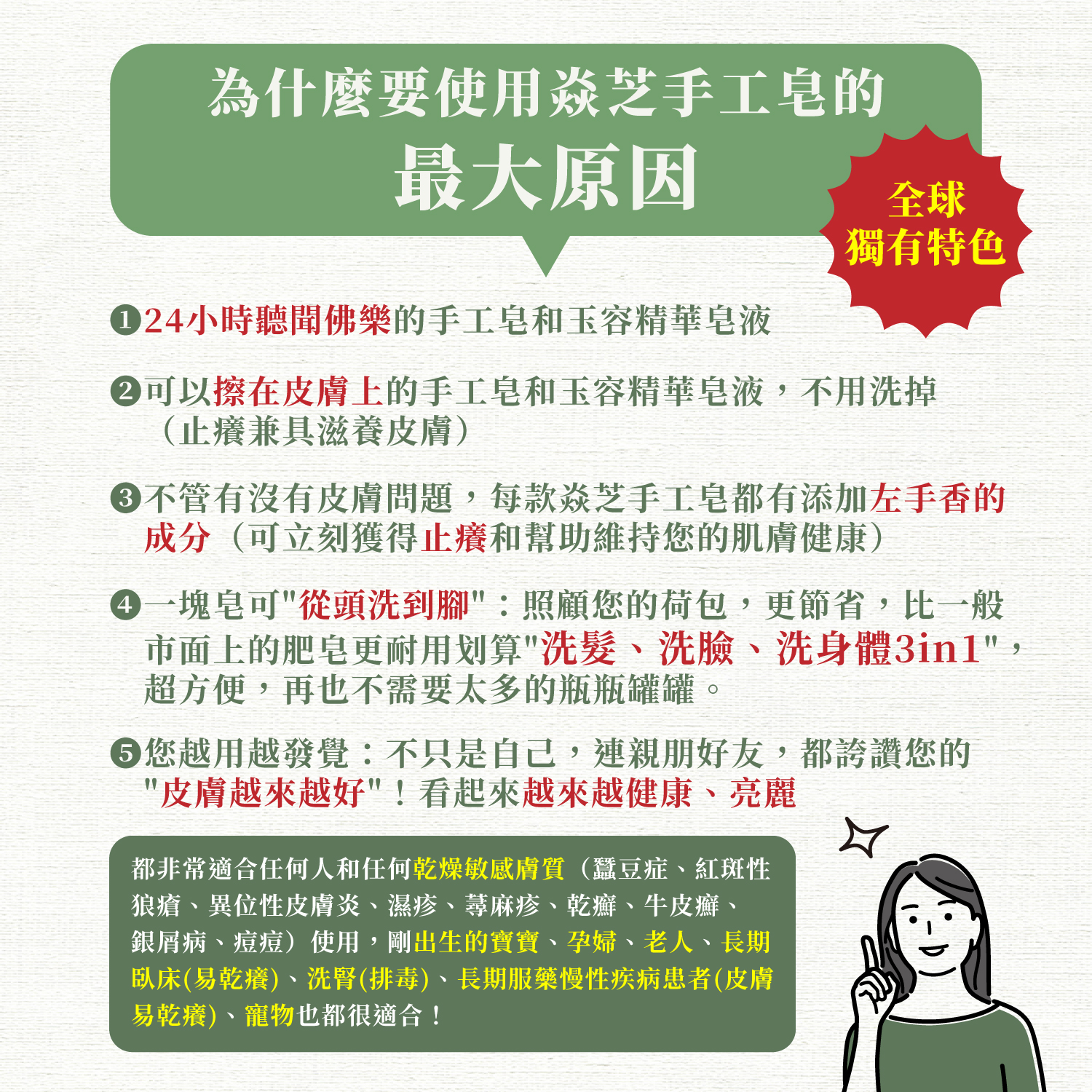 台灣焱芝手工皂官網(方形_港澳版)_特色-01