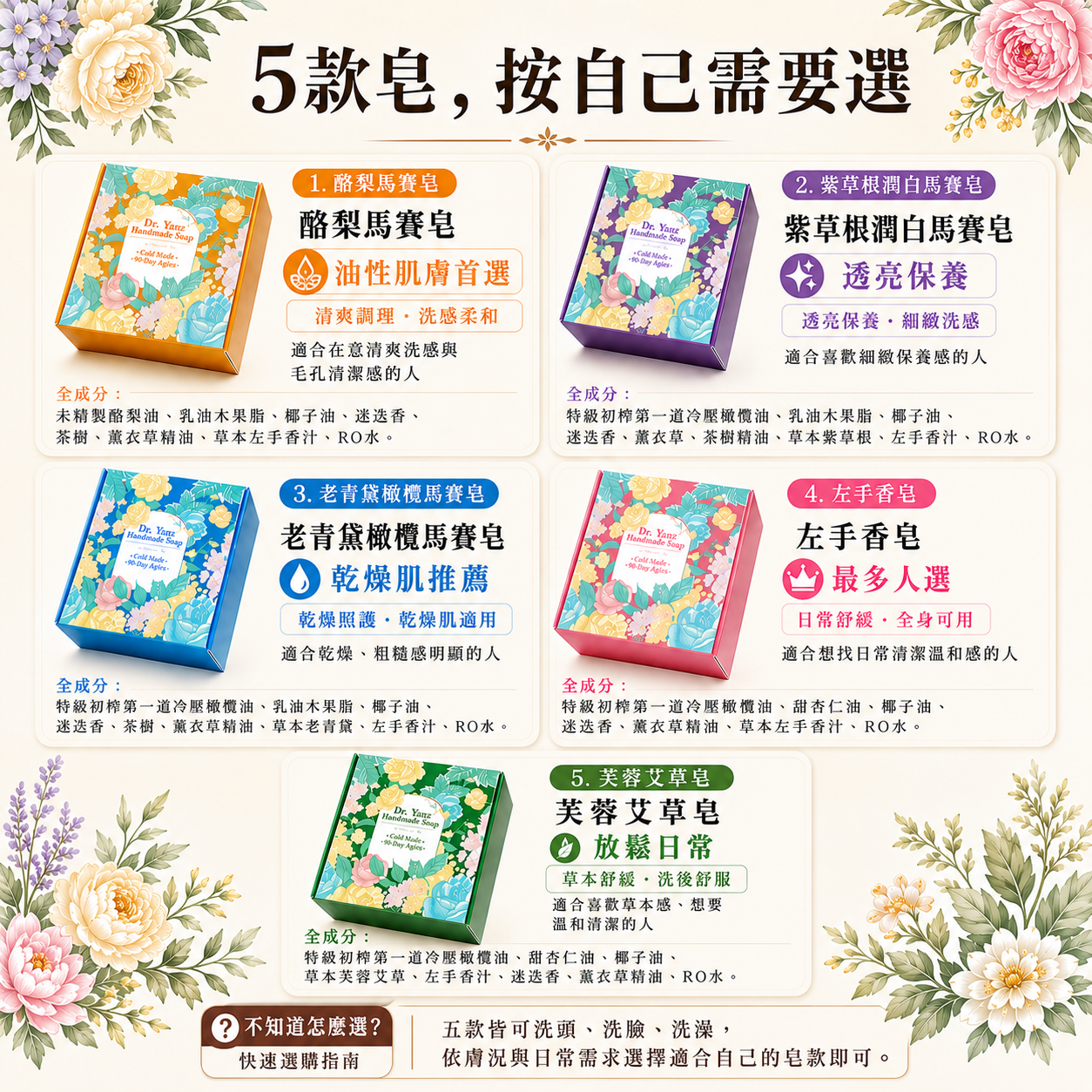  | 焱芝手工皂坊有限公司DR.YANZ LIMITED