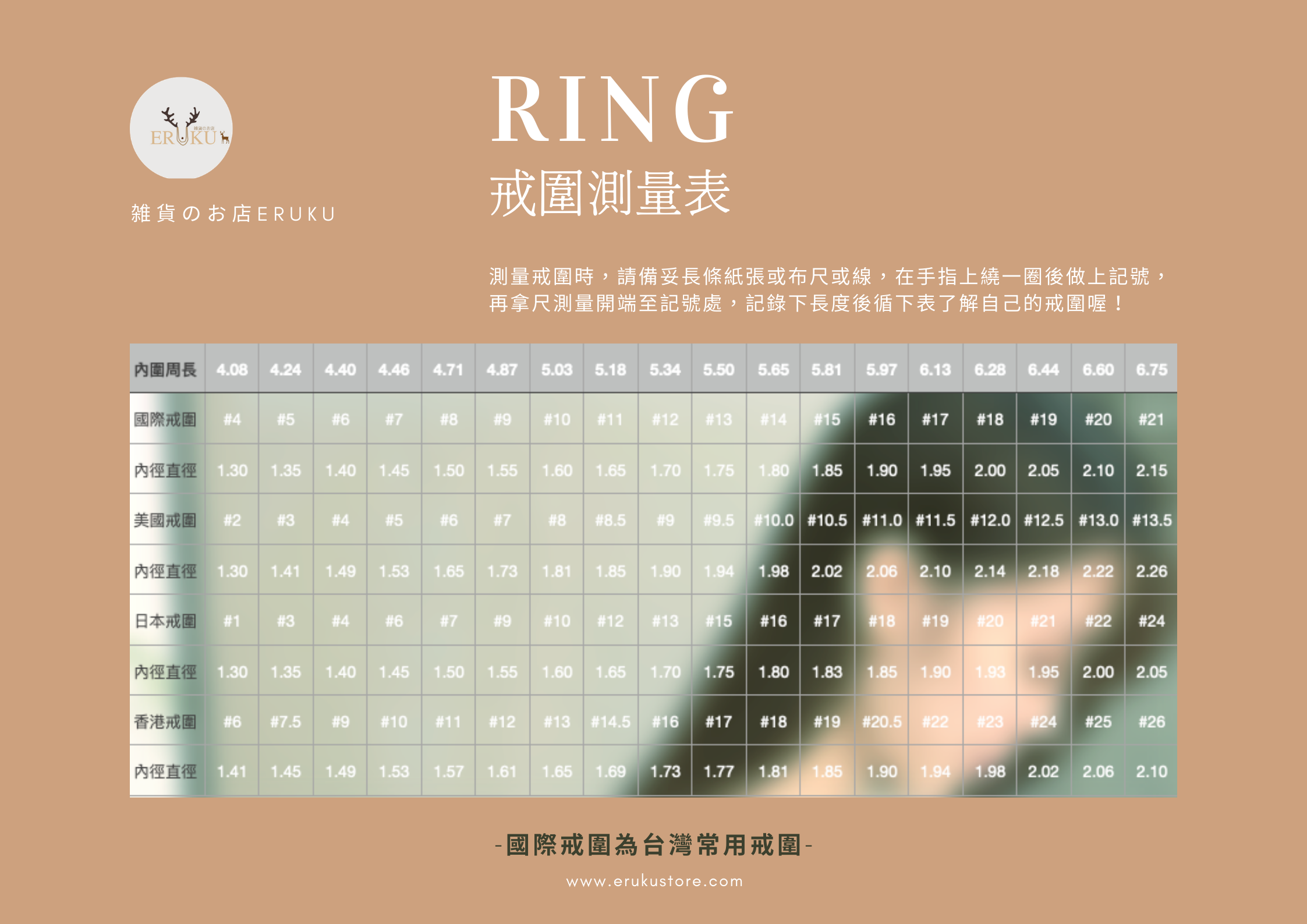 ★RING測量表.png