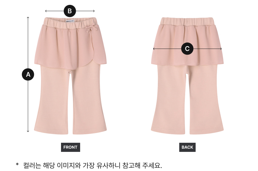 size_info_P2