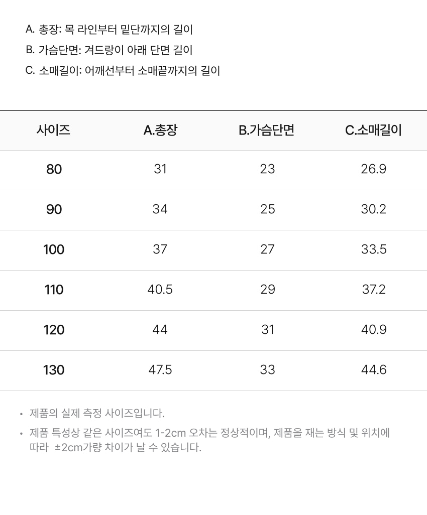 size_info