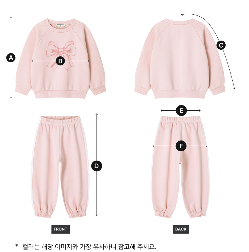 size_info_P2