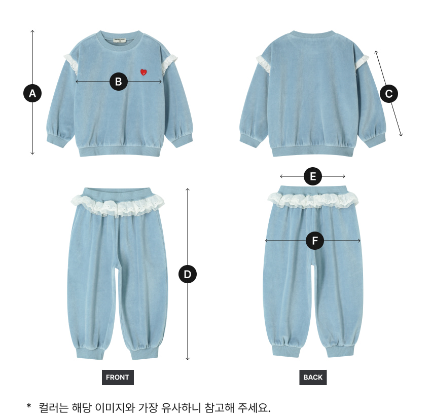 size_info_B2