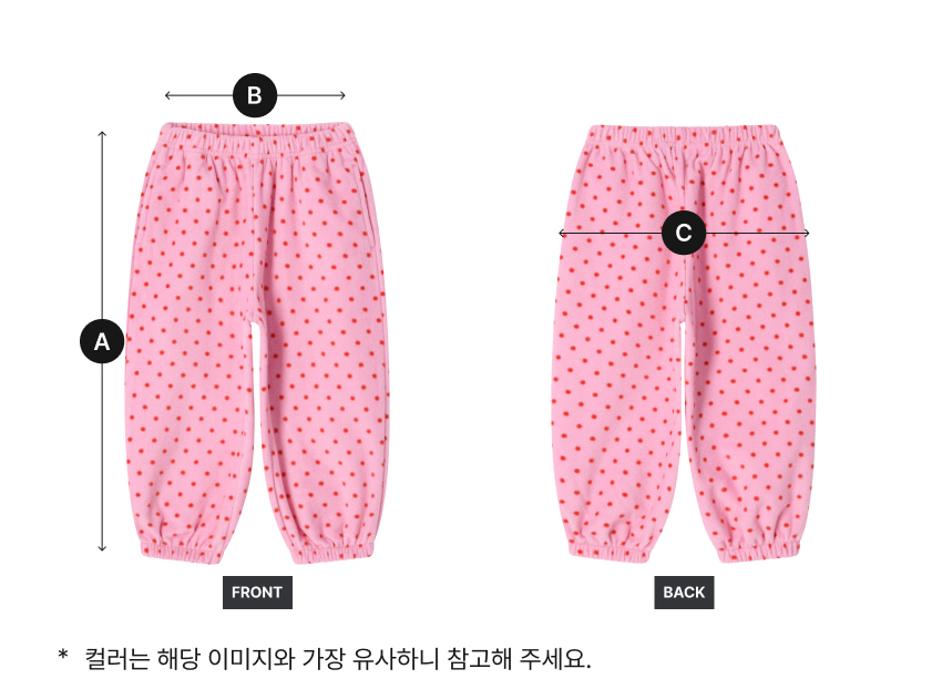 size_info_P2