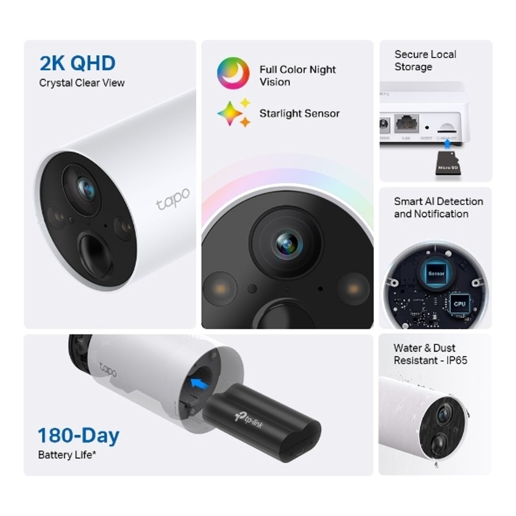 Tapo C420S2 Overview