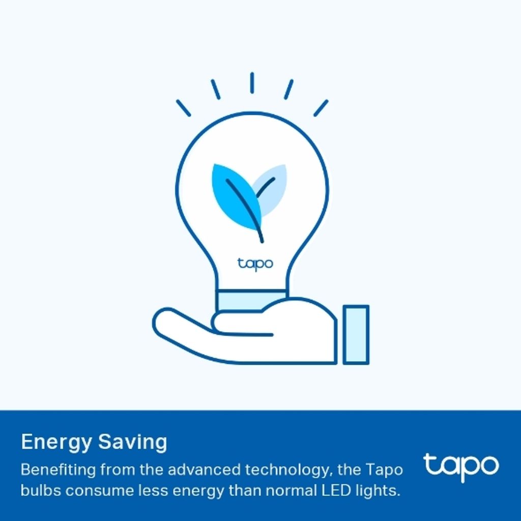 Tapo L510E Energy Saving