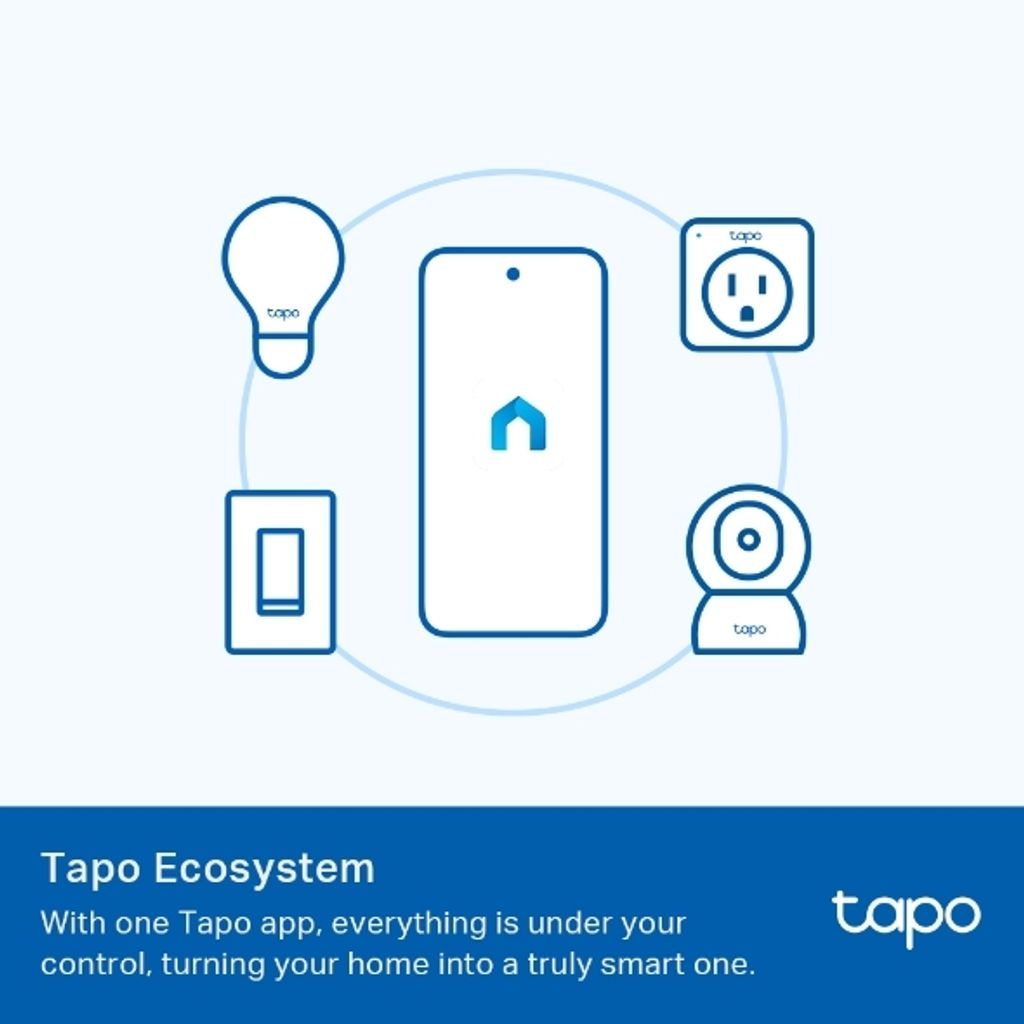 Tapo L510E Ecosystem