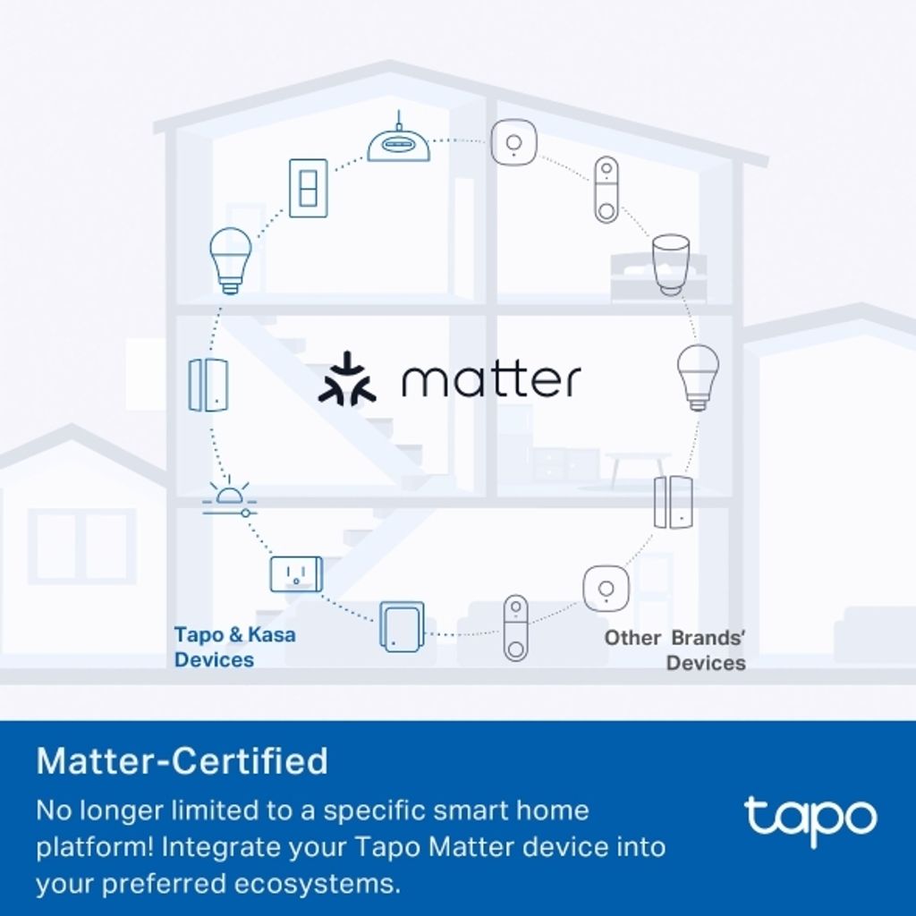 Tapo P304M Matter-Certified