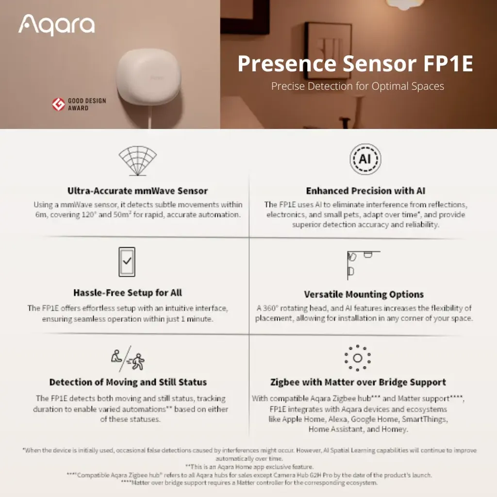 Aqara FP1E Presence Sensor