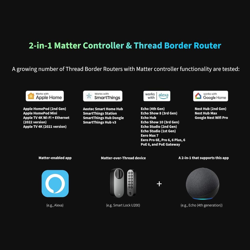 Aqara Smart Lock U200 Kit