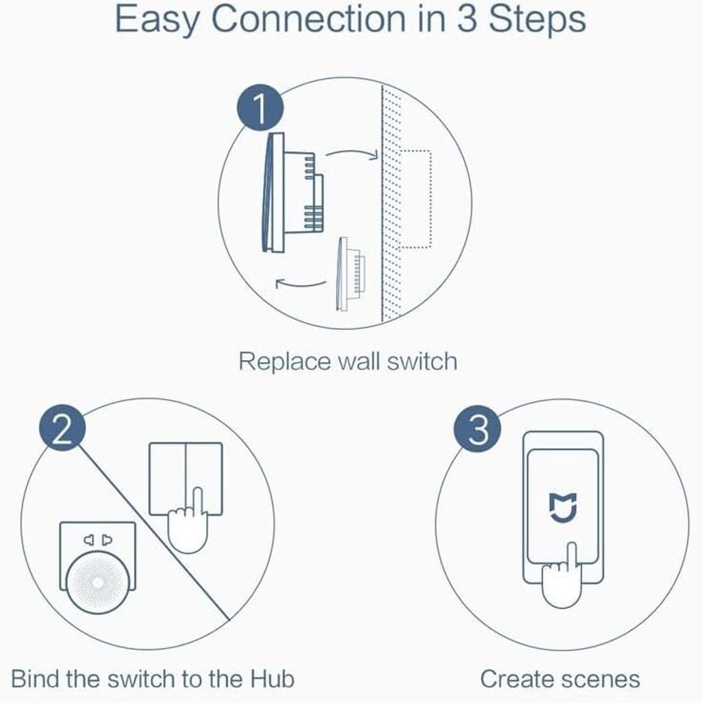 Aqara Wireless Remote Switch D1