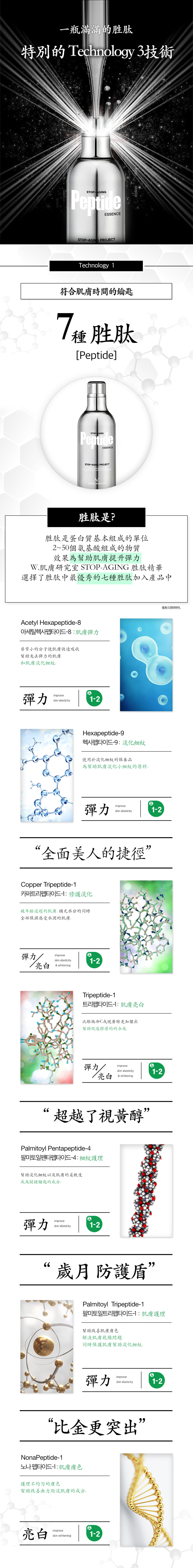 Peptide Essence 3.jpg Peptide Essence 3.jpg