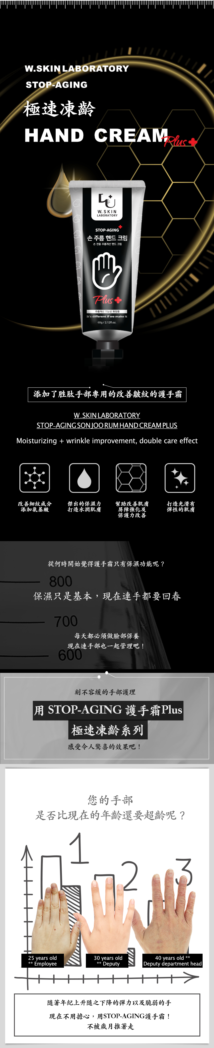 wskin010_STOP-AGING SON JOO RUM HAND CREAM PLUS  60ml_1.jpg