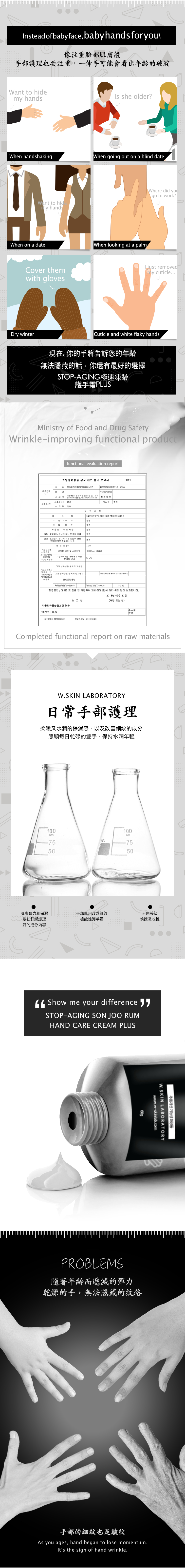 wskin010_STOP-AGING SON JOO RUM HAND CREAM PLUS  60ml_2.jpg