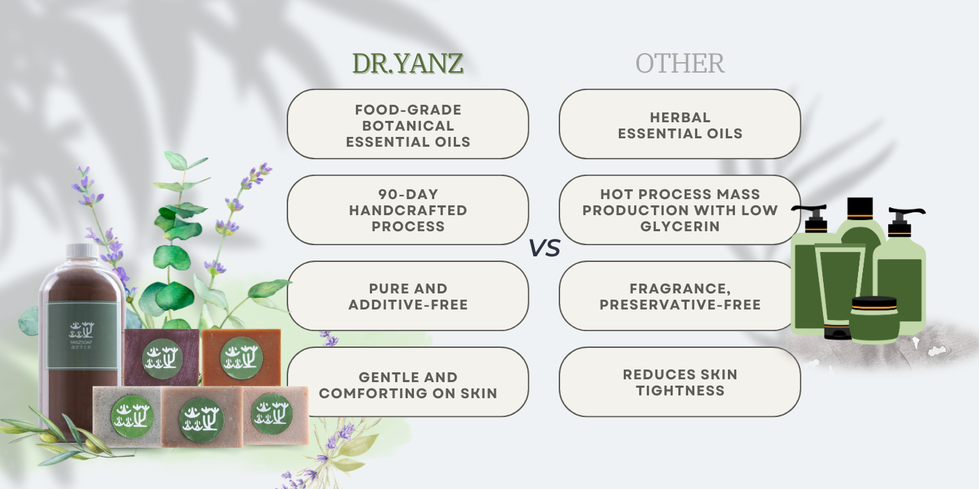 產品特點比較-改 (1)