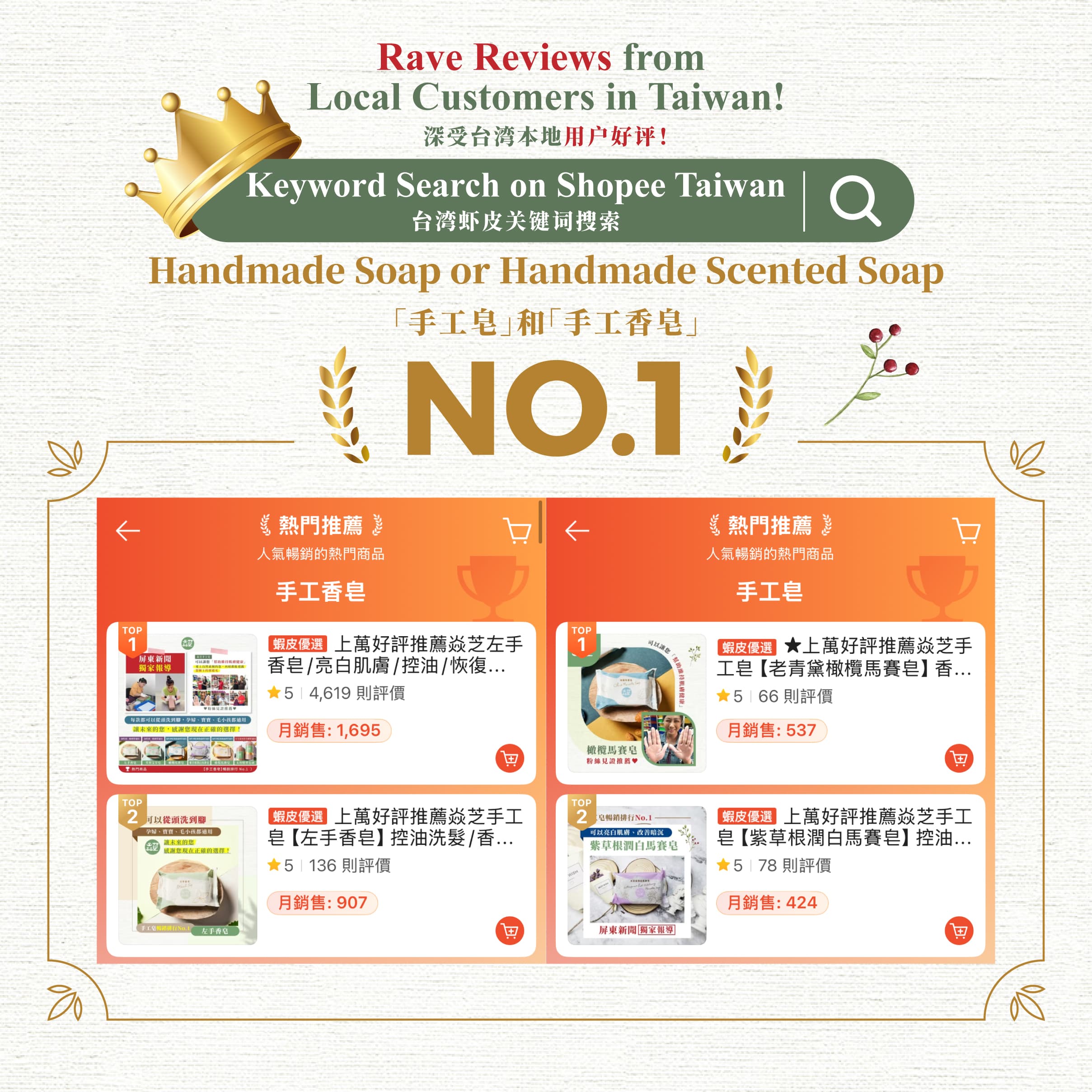 台灣焱芝手工皂(新加坡版)_台灣蝦皮關鍵字第1名_01