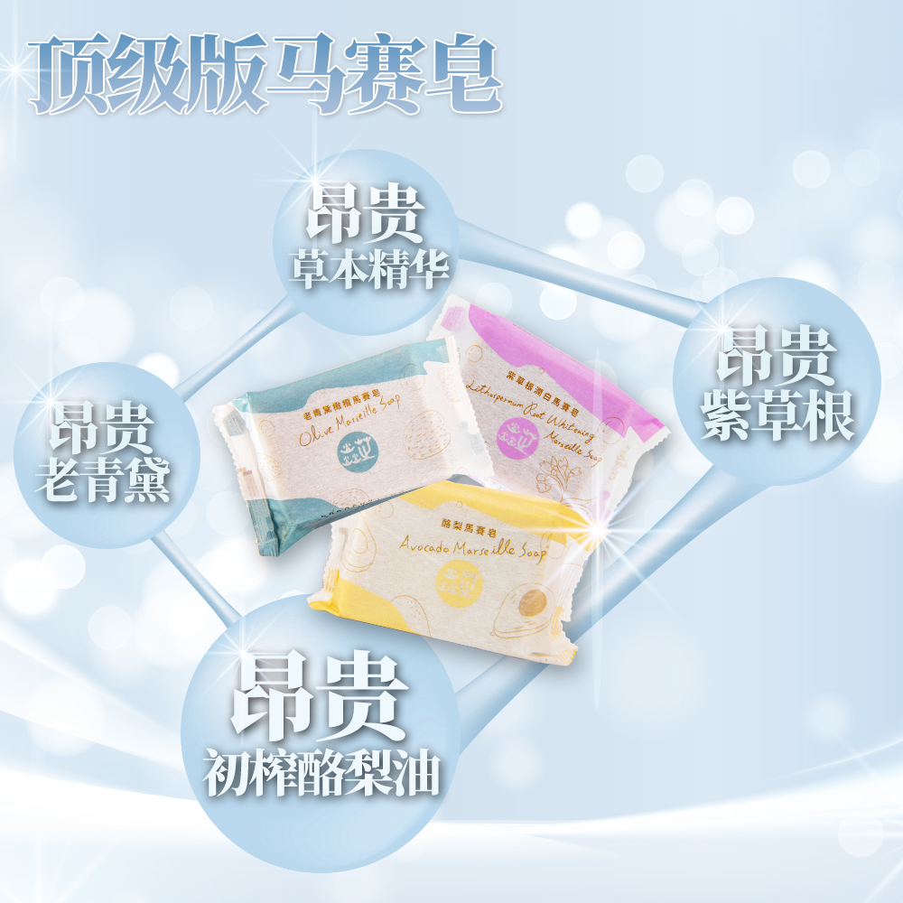 对比